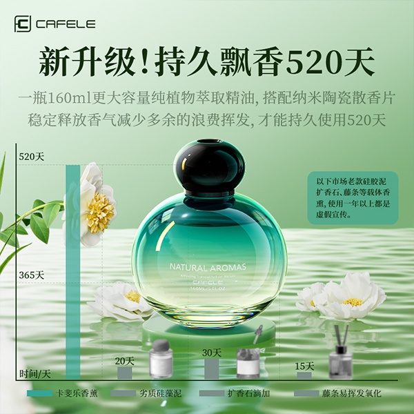 设计展示 1