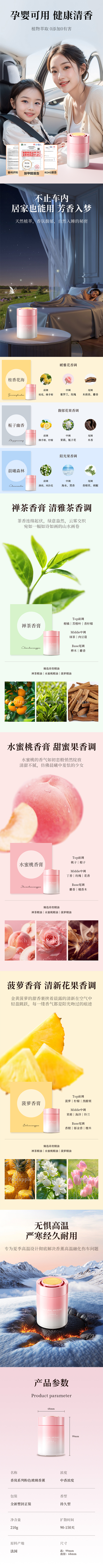 详情页 2